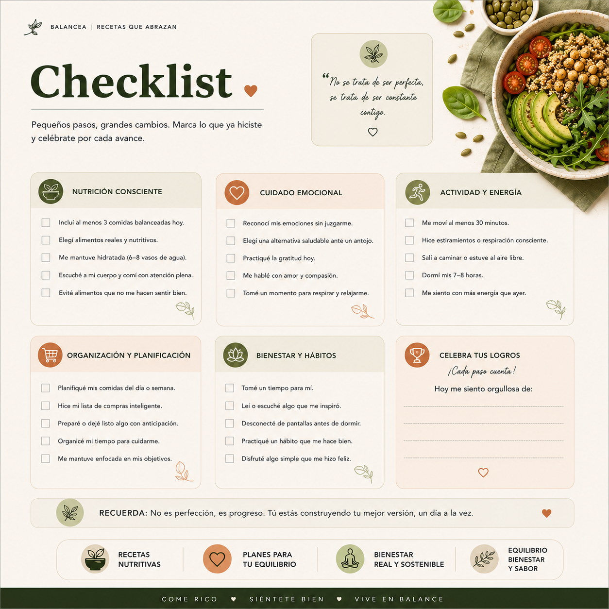 Checklist