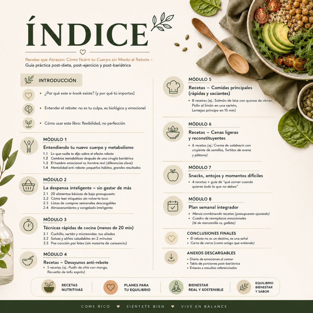 Índice